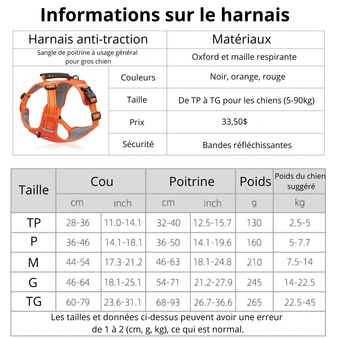 Harnais anti - traction - Chien Précieux